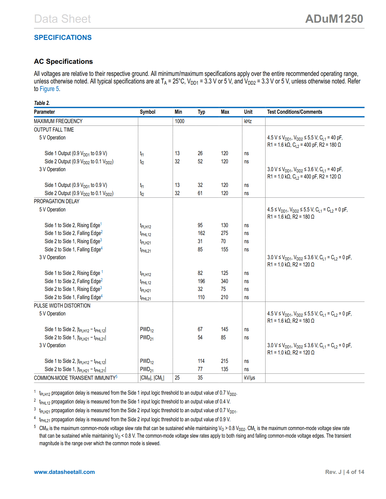 ADuM1250 Datasheet Page 4