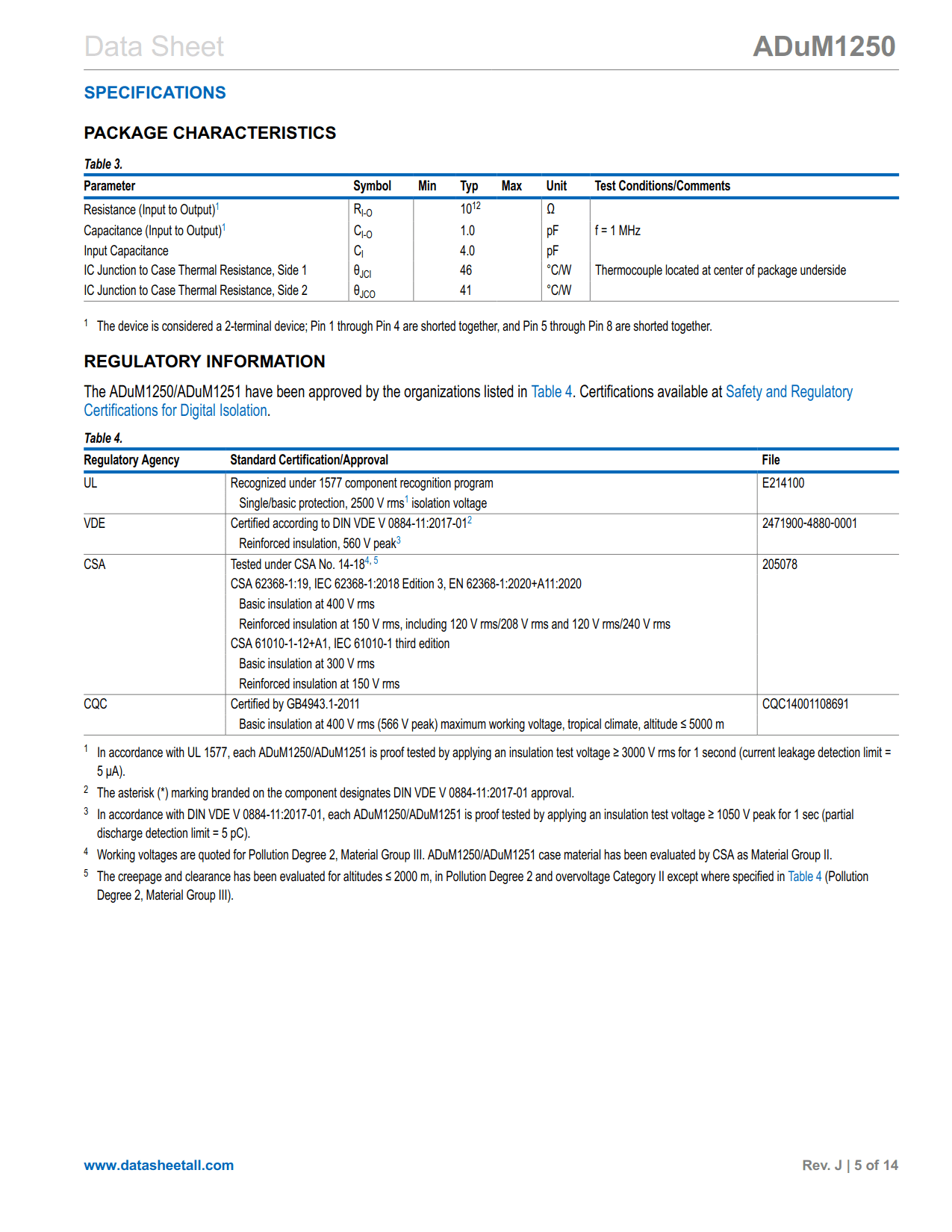 ADuM1250 Datasheet Page 5