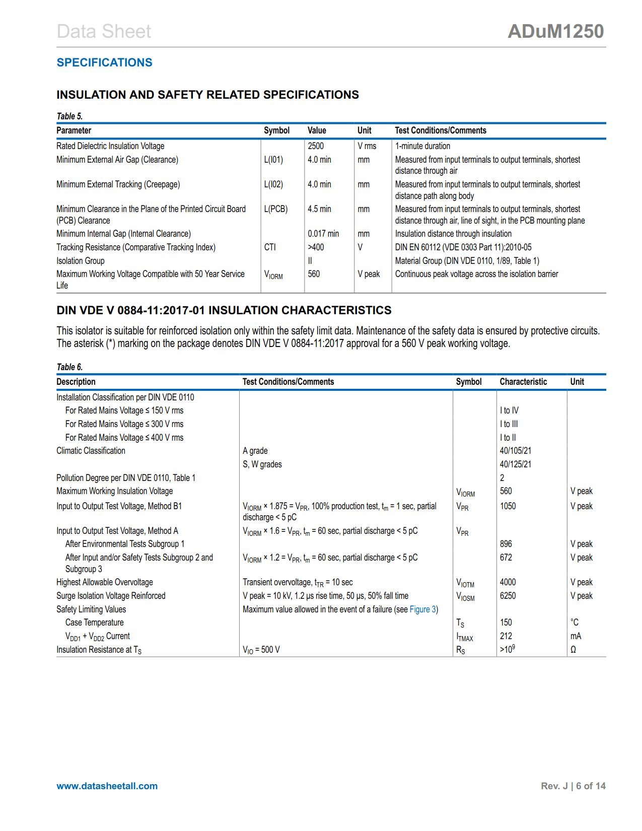 ADuM1250 Datasheet Page 6