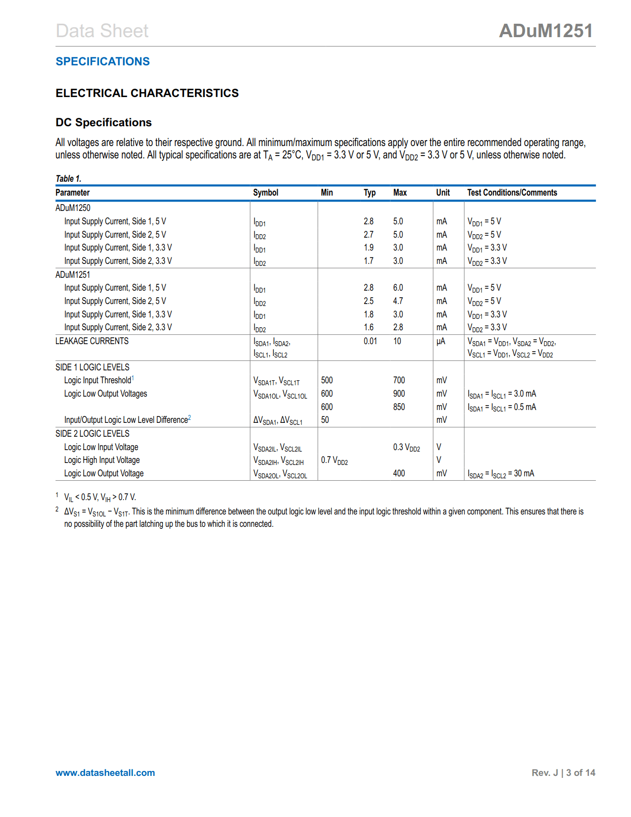 ADuM1251 Datasheet Page 3