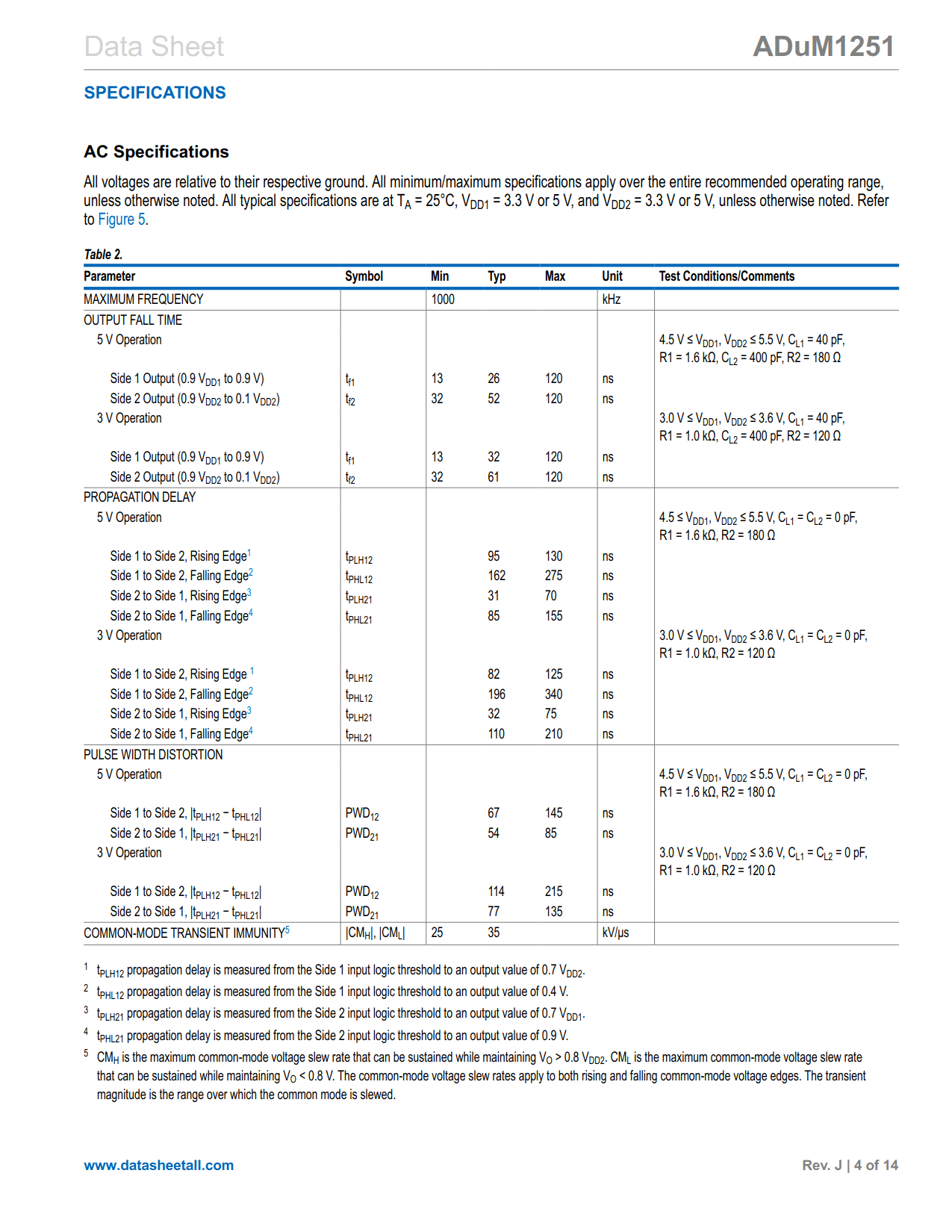 ADuM1251 Datasheet Page 4