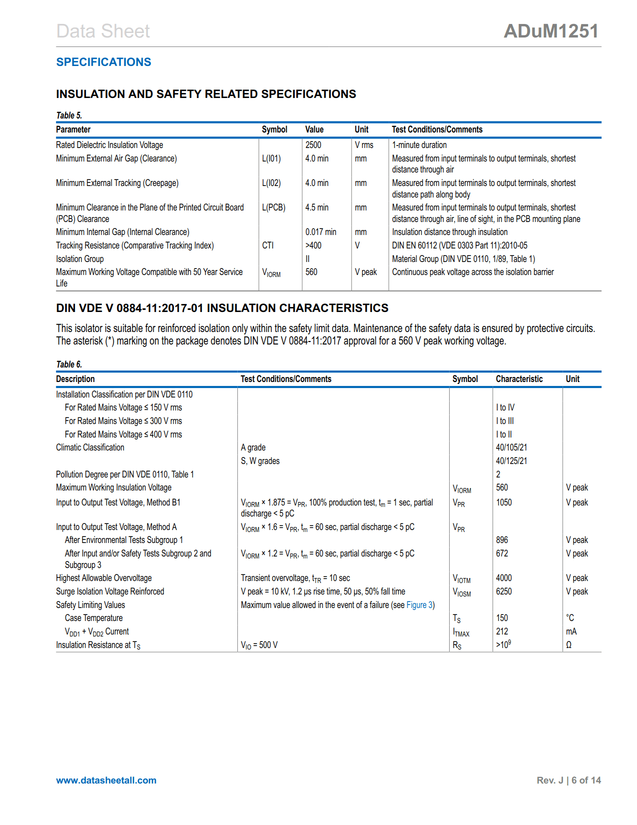 ADuM1251 Datasheet Page 6