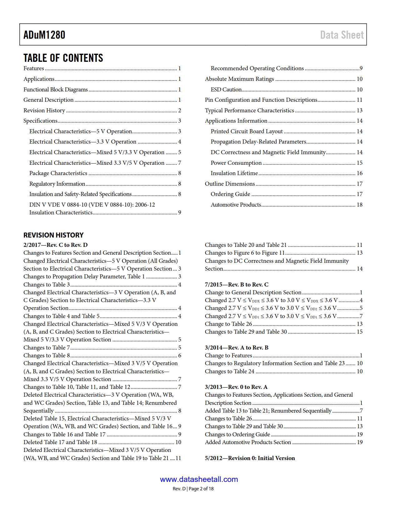 ADuM1280 Datasheet Page 2