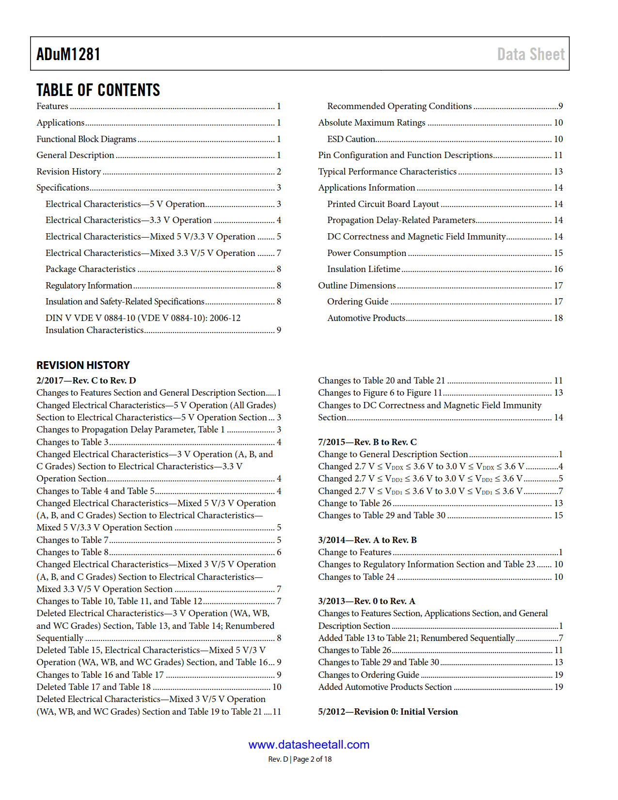 ADuM1281 Datasheet Page 2