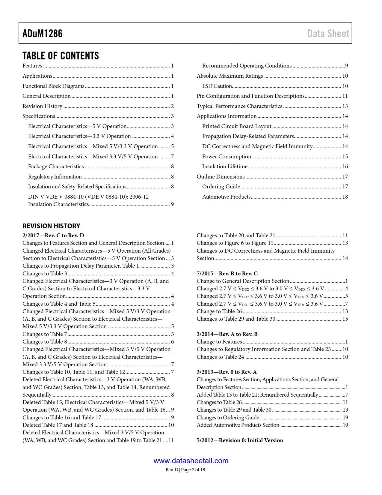 ADuM1286 Datasheet Page 2