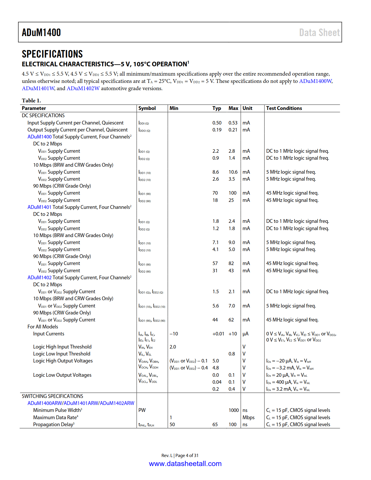 ADuM1400 Datasheet Page 4