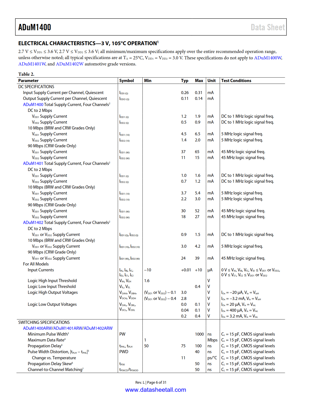 ADuM1400 Datasheet Page 6