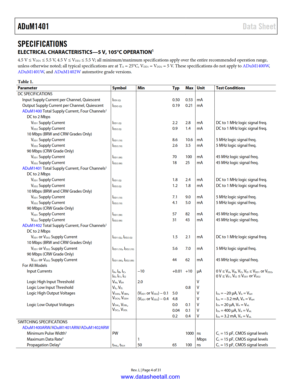 ADuM1401 Datasheet Page 4