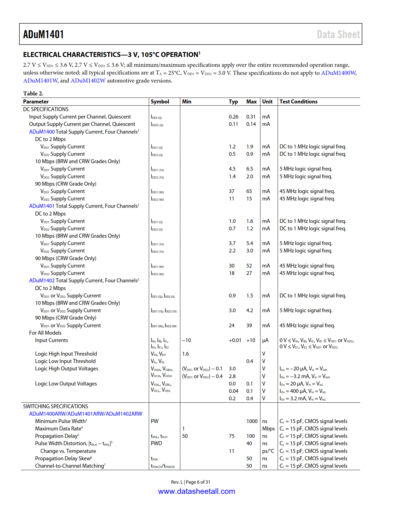 ADuM1401 Datasheet Page 6