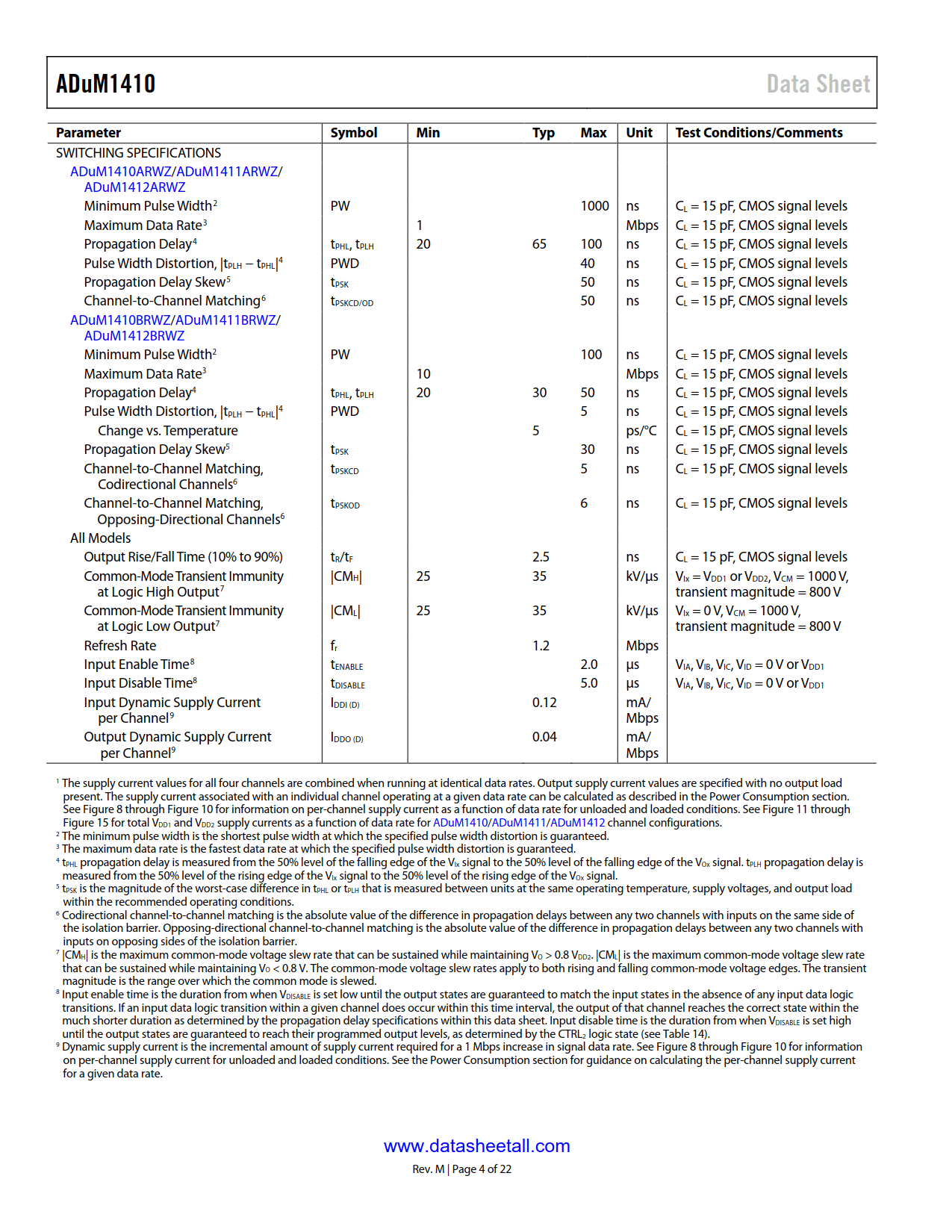 ADuM1410 Datasheet Page 4