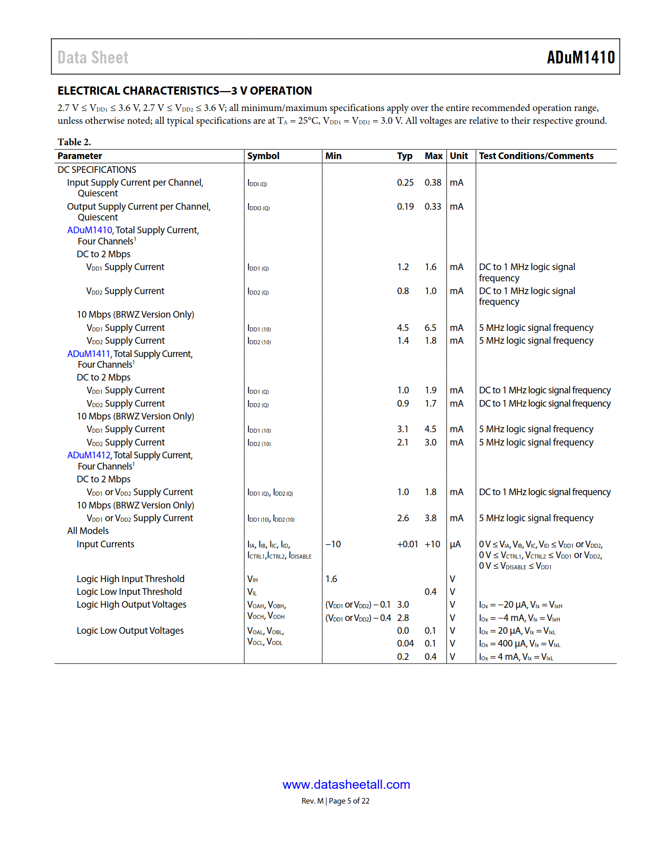 ADuM1410 Datasheet Page 5