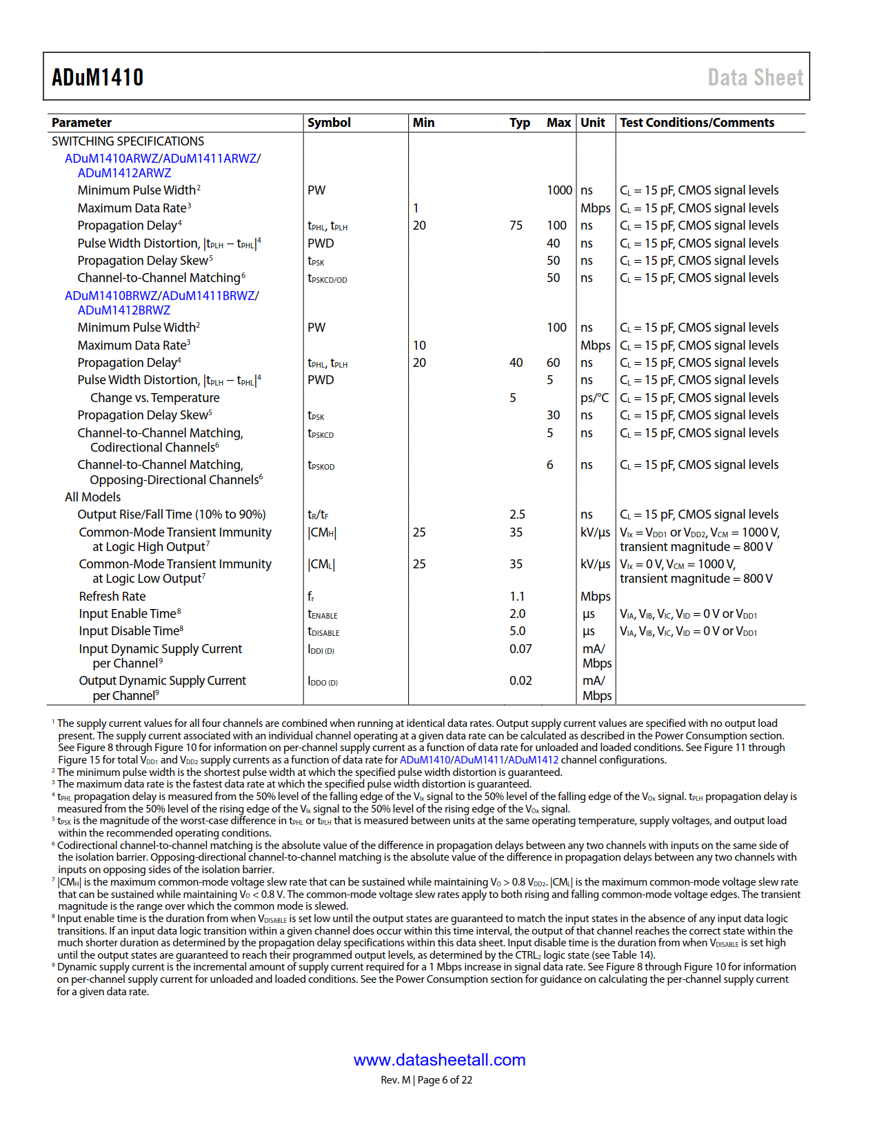 ADuM1410 Datasheet Page 6