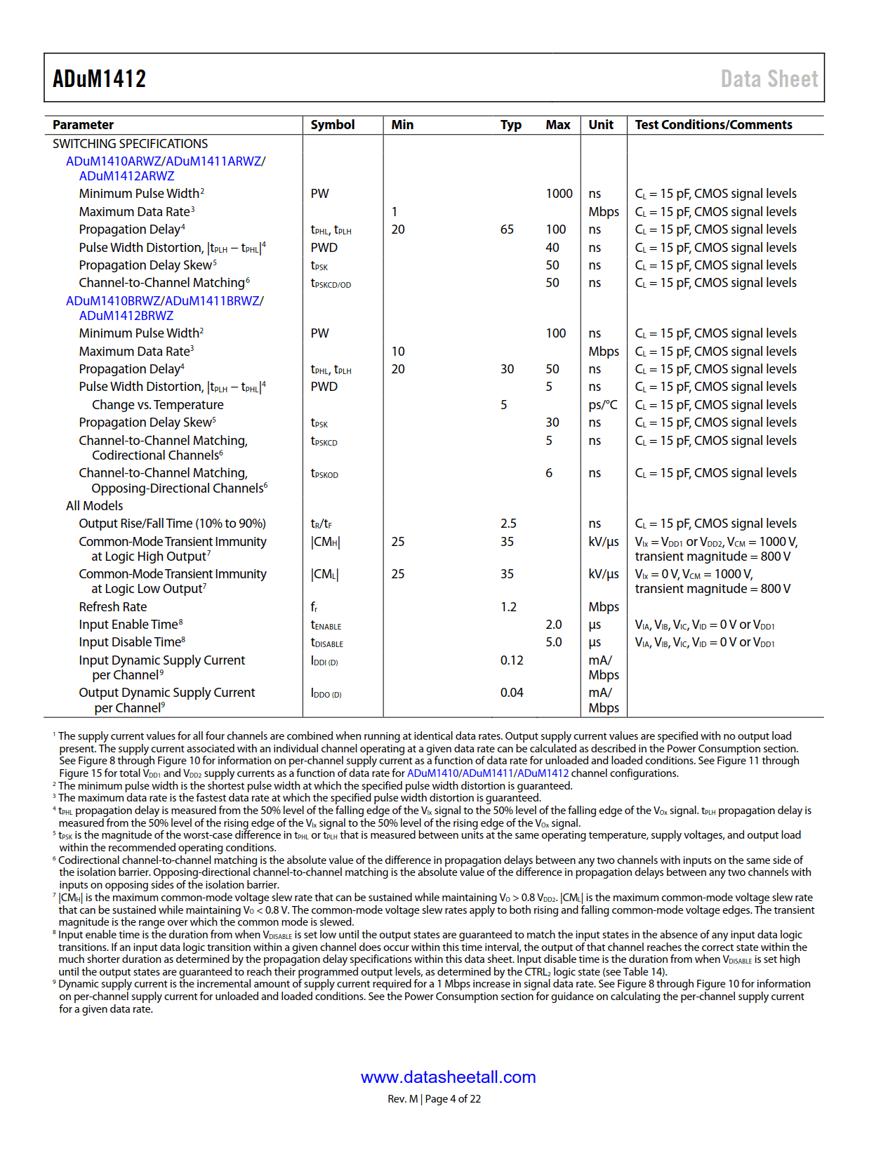 ADuM1412 Datasheet Page 4