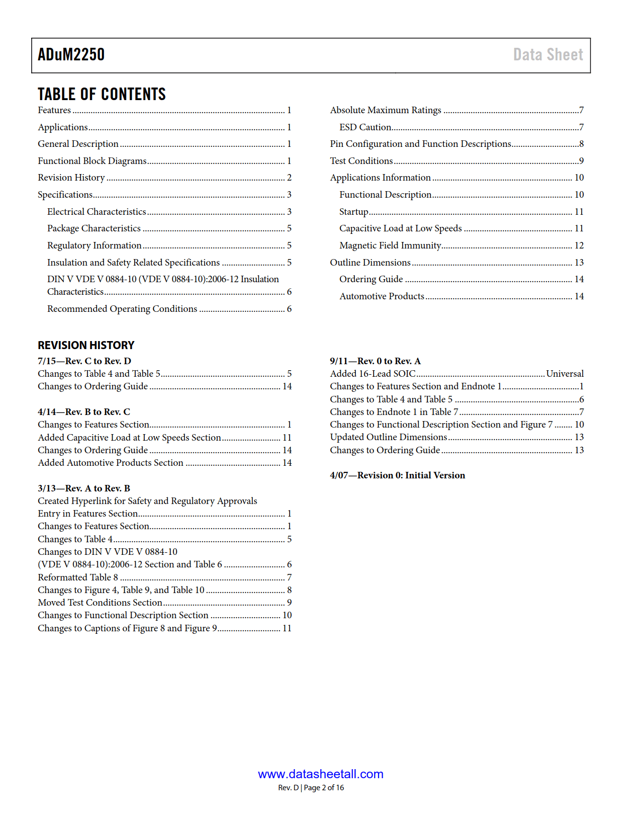 ADuM2250 Datasheet Page 2