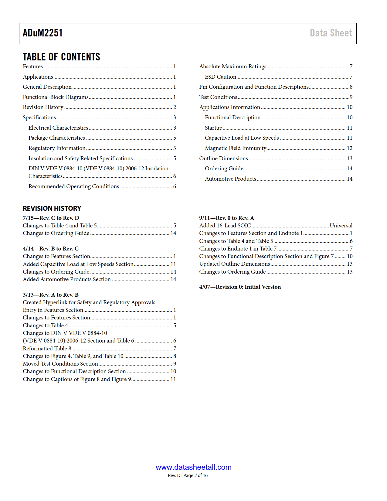 ADuM2251 Datasheet Page 2