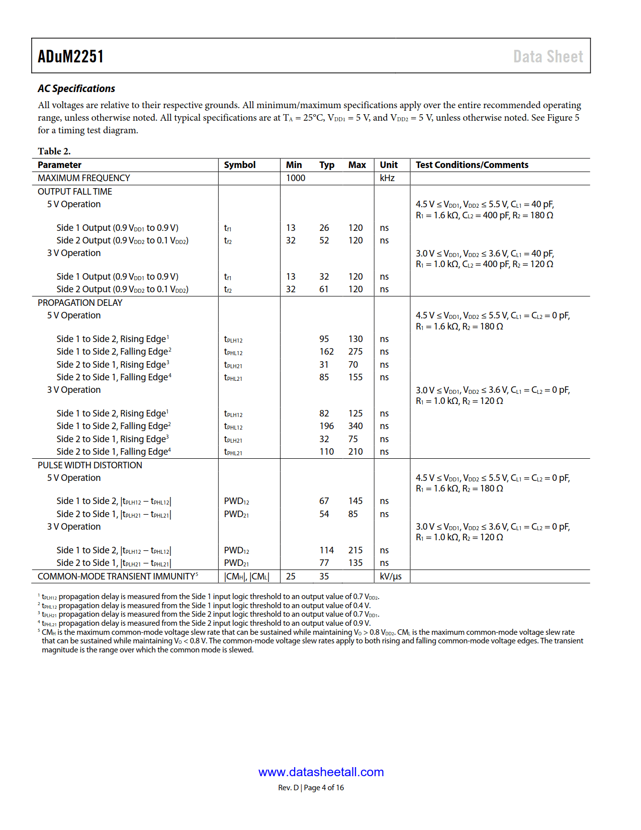 ADuM2251 Datasheet Page 4