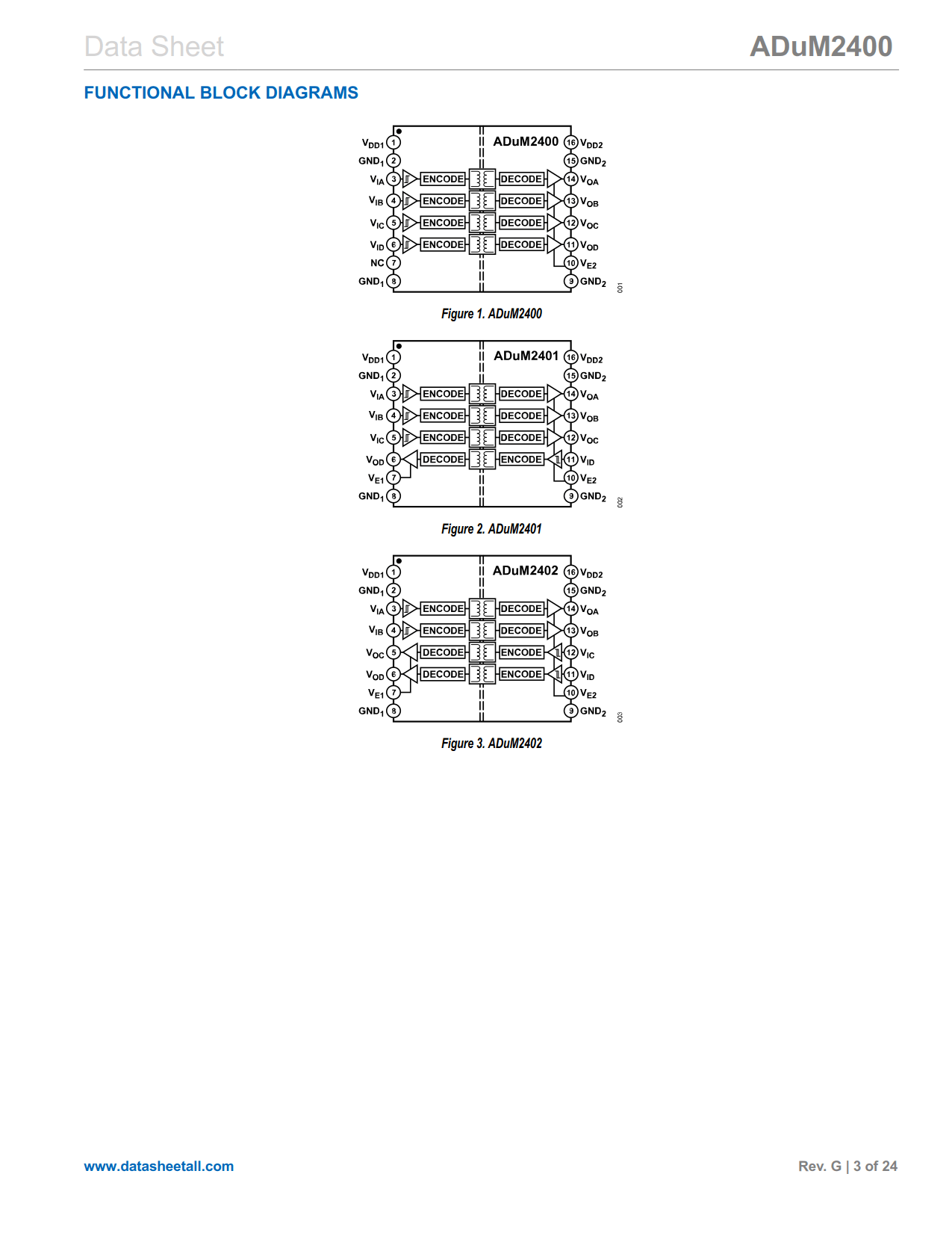 ADuM2400 Datasheet Page 3