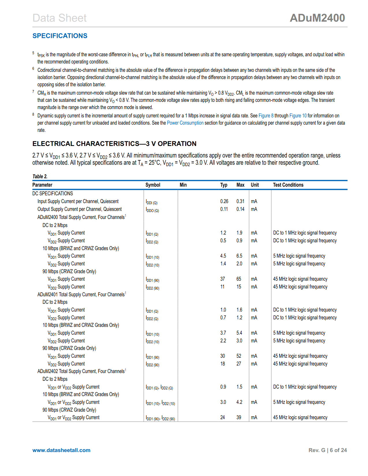 ADuM2400 Datasheet Page 6