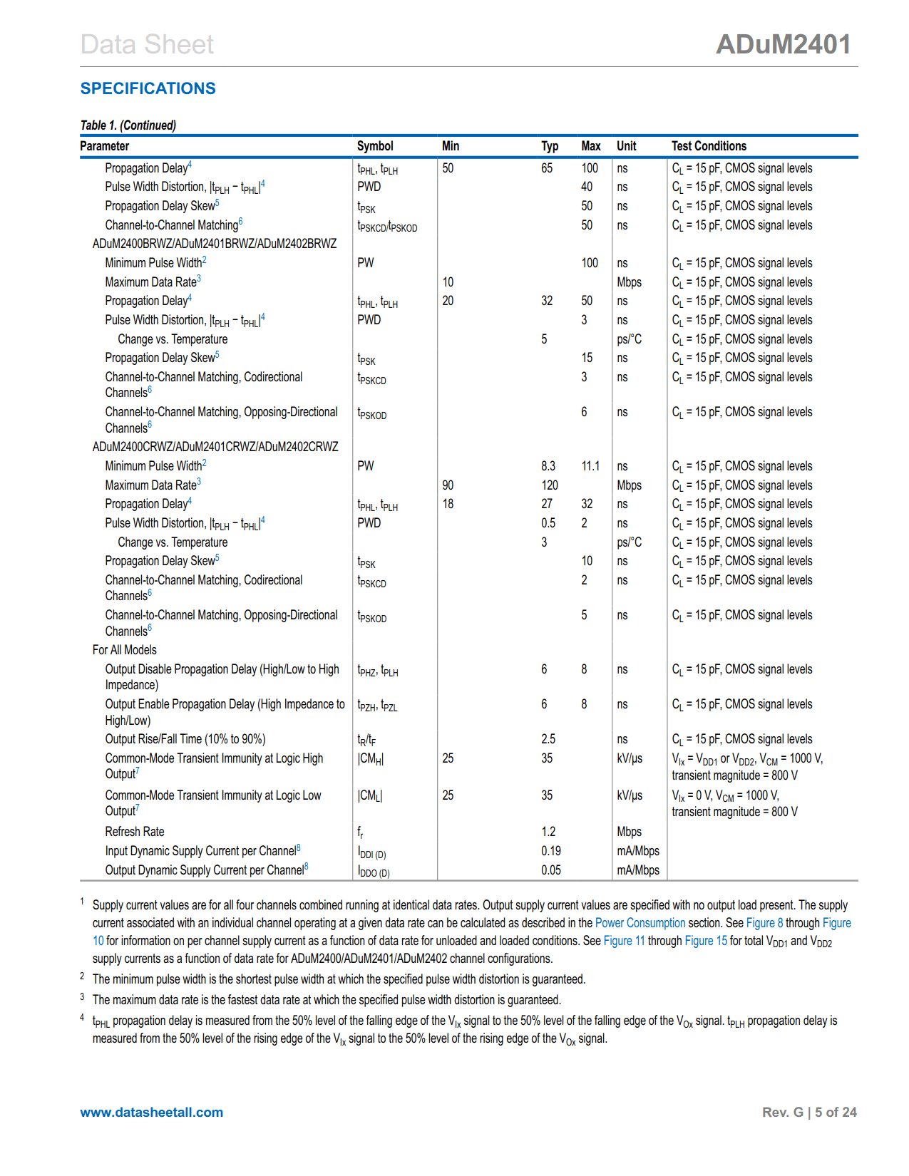 ADuM2401 Datasheet Page 5