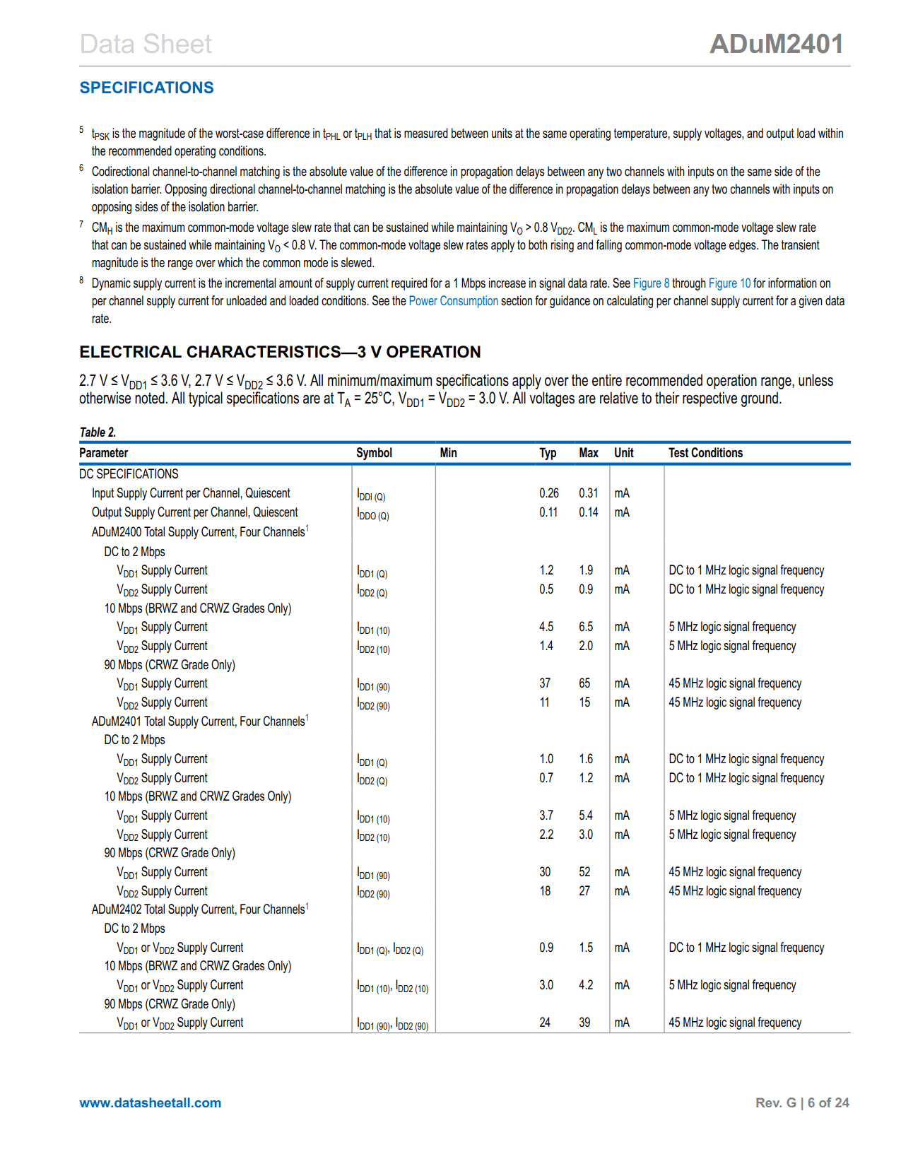 ADuM2401 Datasheet Page 6