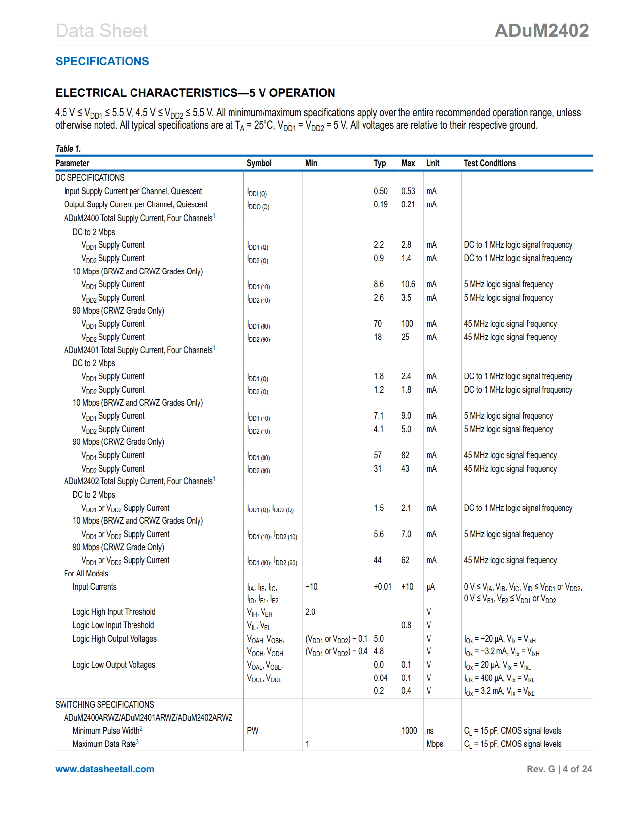 ADuM2402 Datasheet Page 4