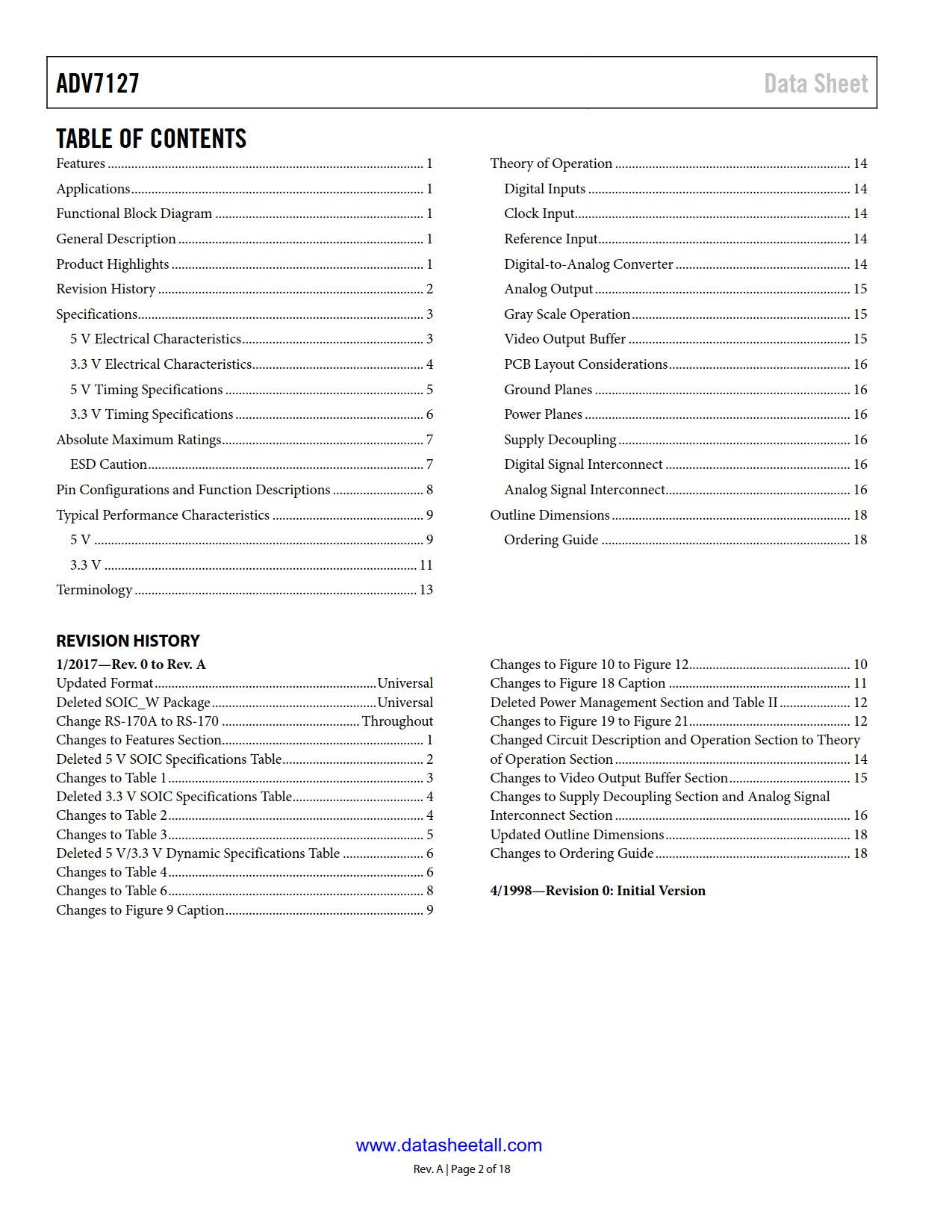 ADV7127 Datasheet Page 2