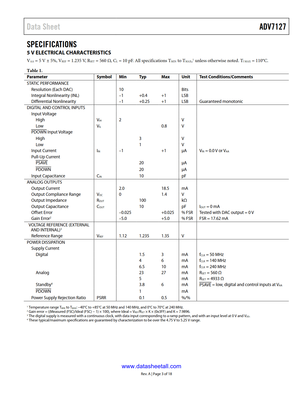 ADV7127 Datasheet Page 3