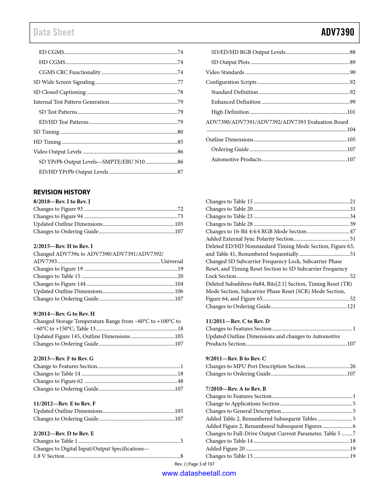 ADV7390 Datasheet Page 3