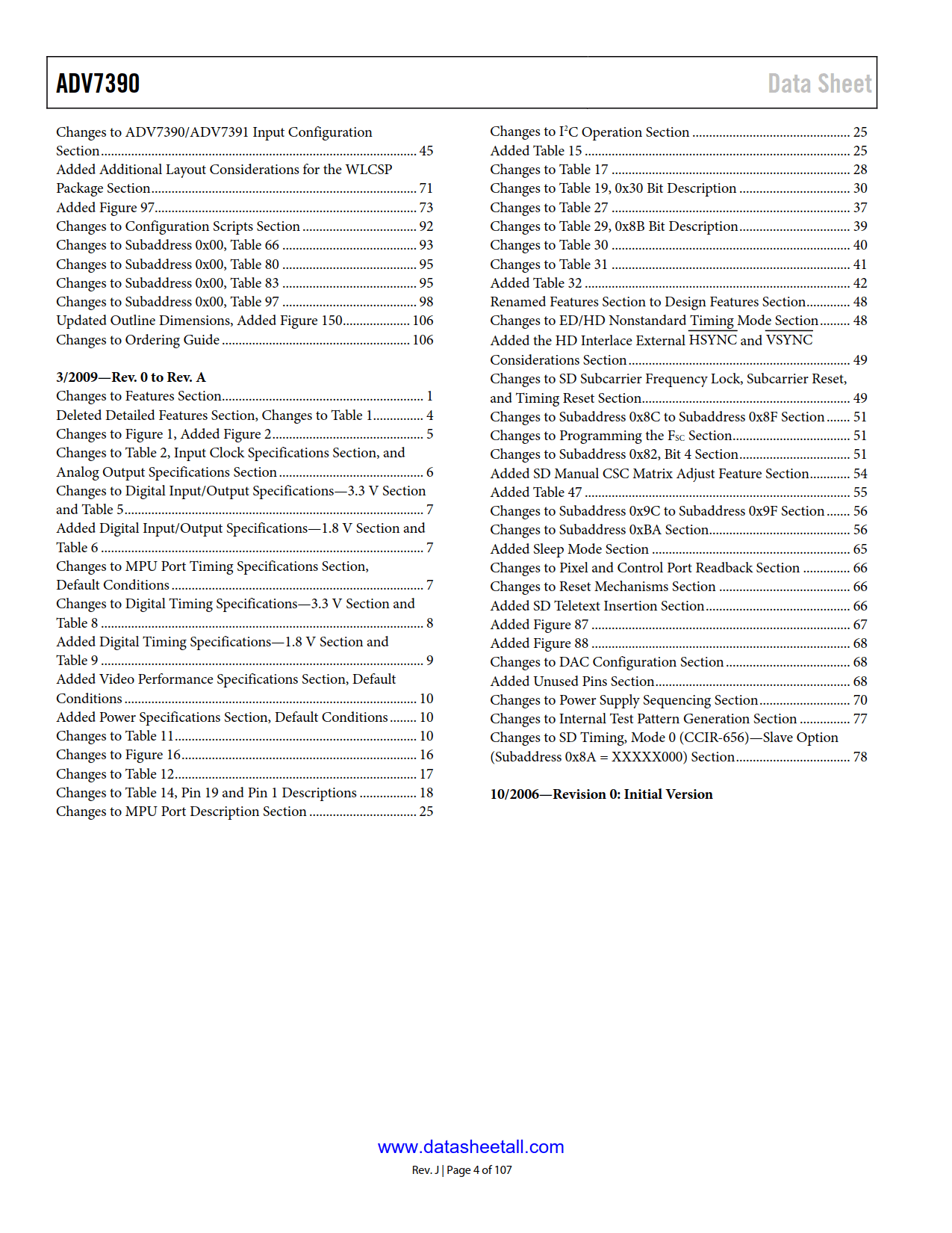 ADV7390 Datasheet Page 4