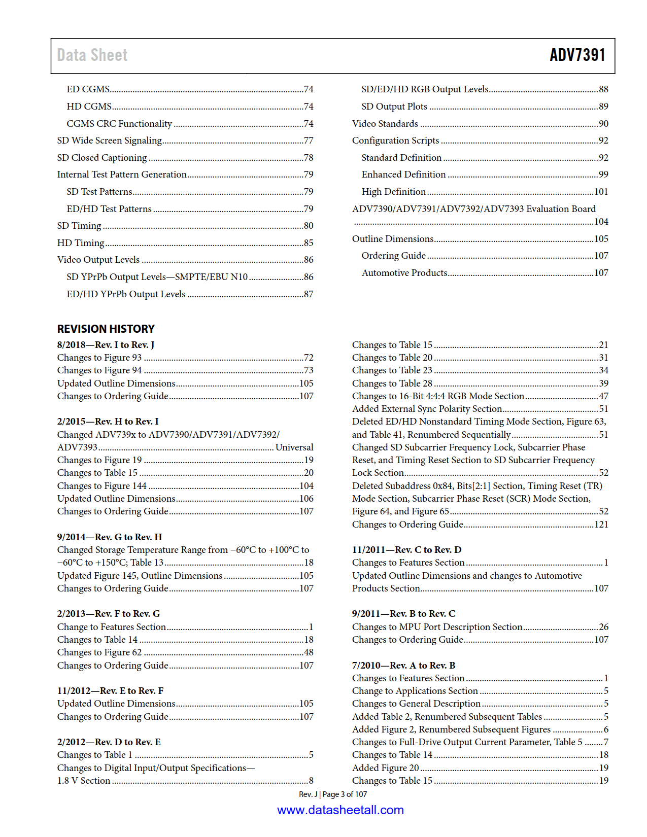 ADV7391 Datasheet Page 3