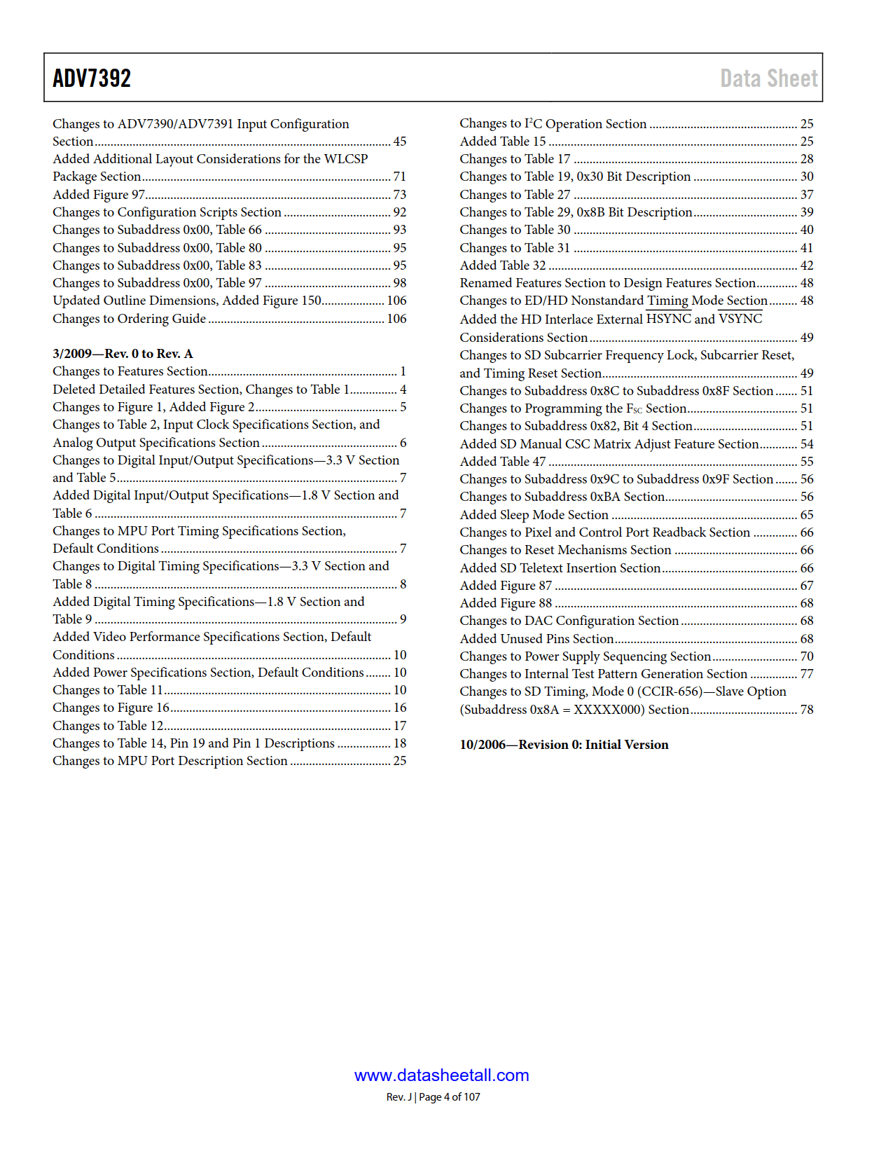 ADV7392 Datasheet Page 4