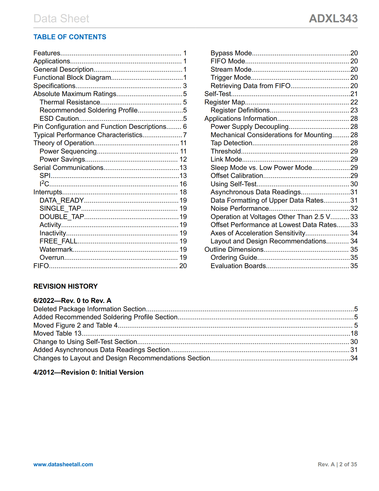 ADXL343 Datasheet Page 2