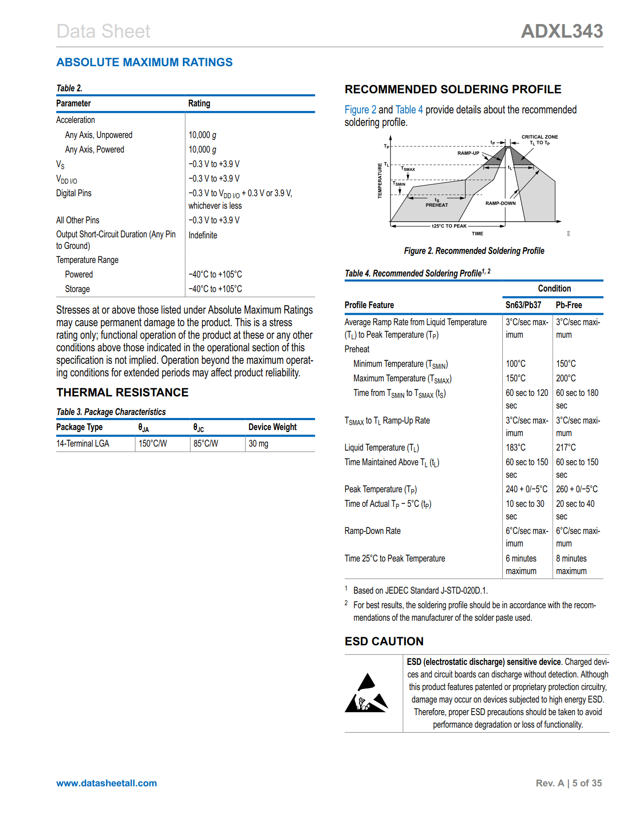 ADXL343 Datasheet Page 5