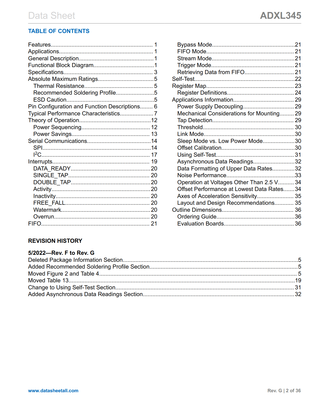 ADXL345 Datasheet Page 2