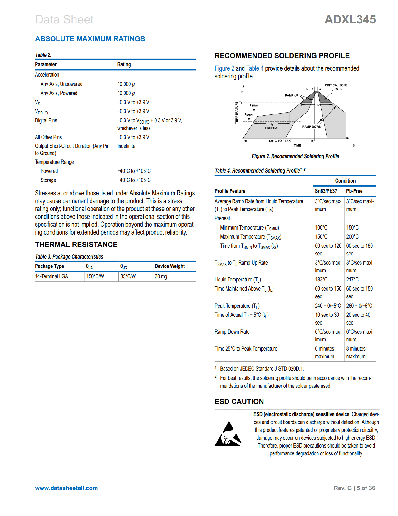 ADXL345 Datasheet Page 5