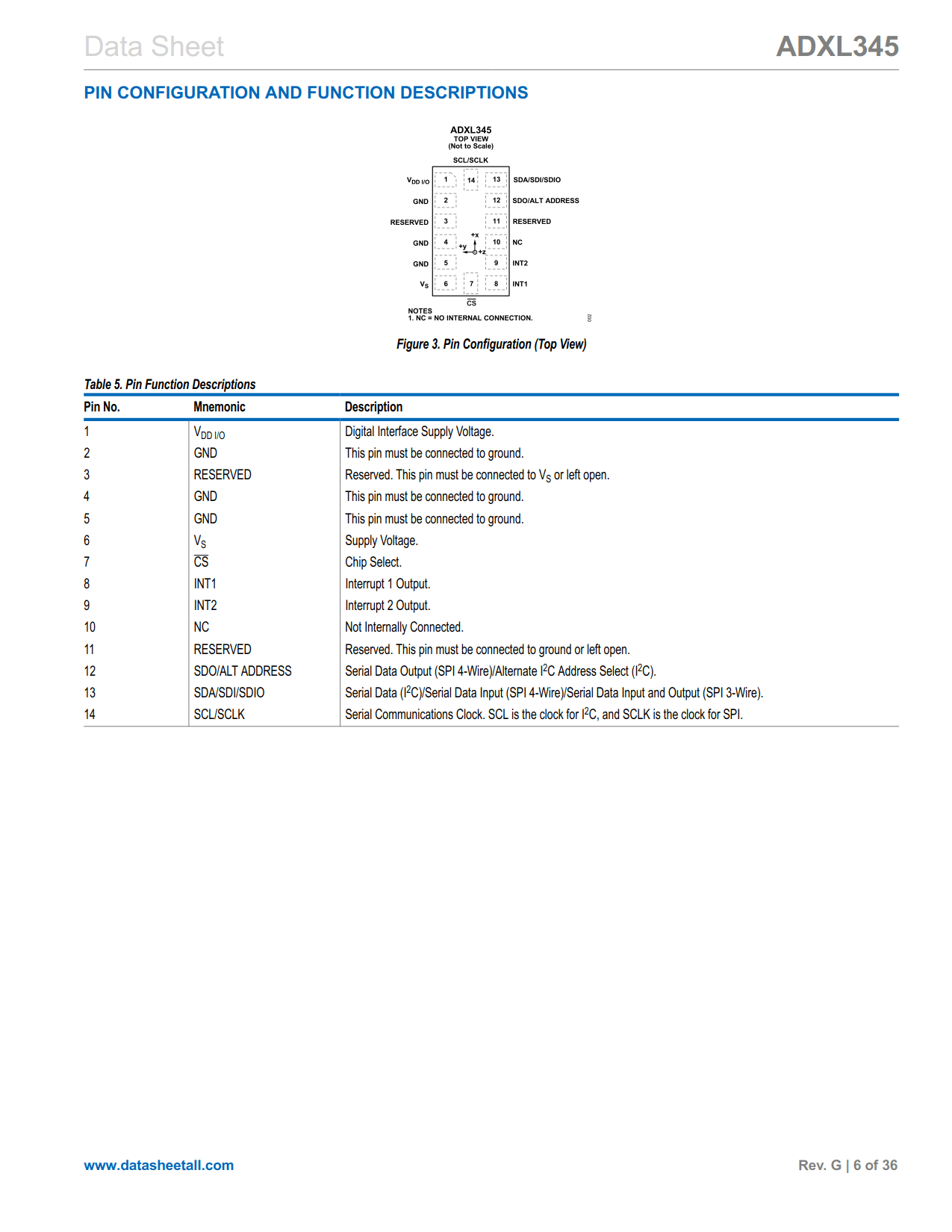 ADXL345 Datasheet Page 6