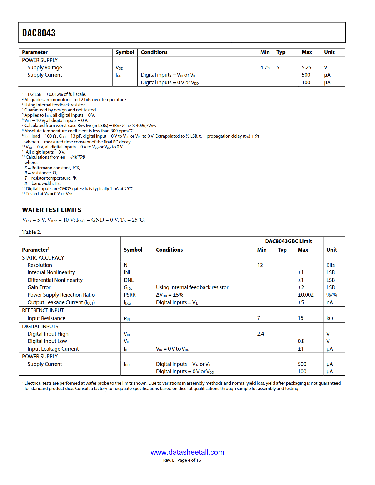 DAC8043 Datasheet Page 4