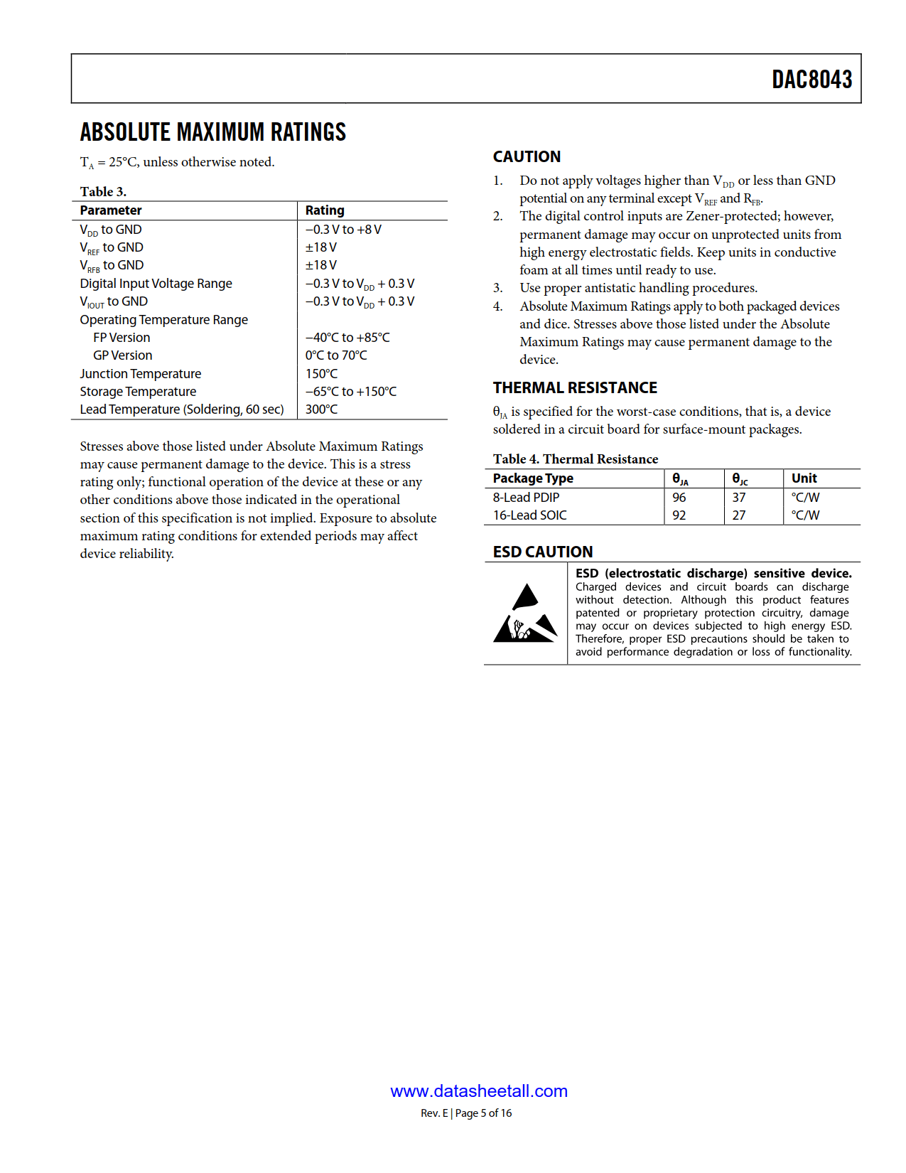 DAC8043 Datasheet Page 5