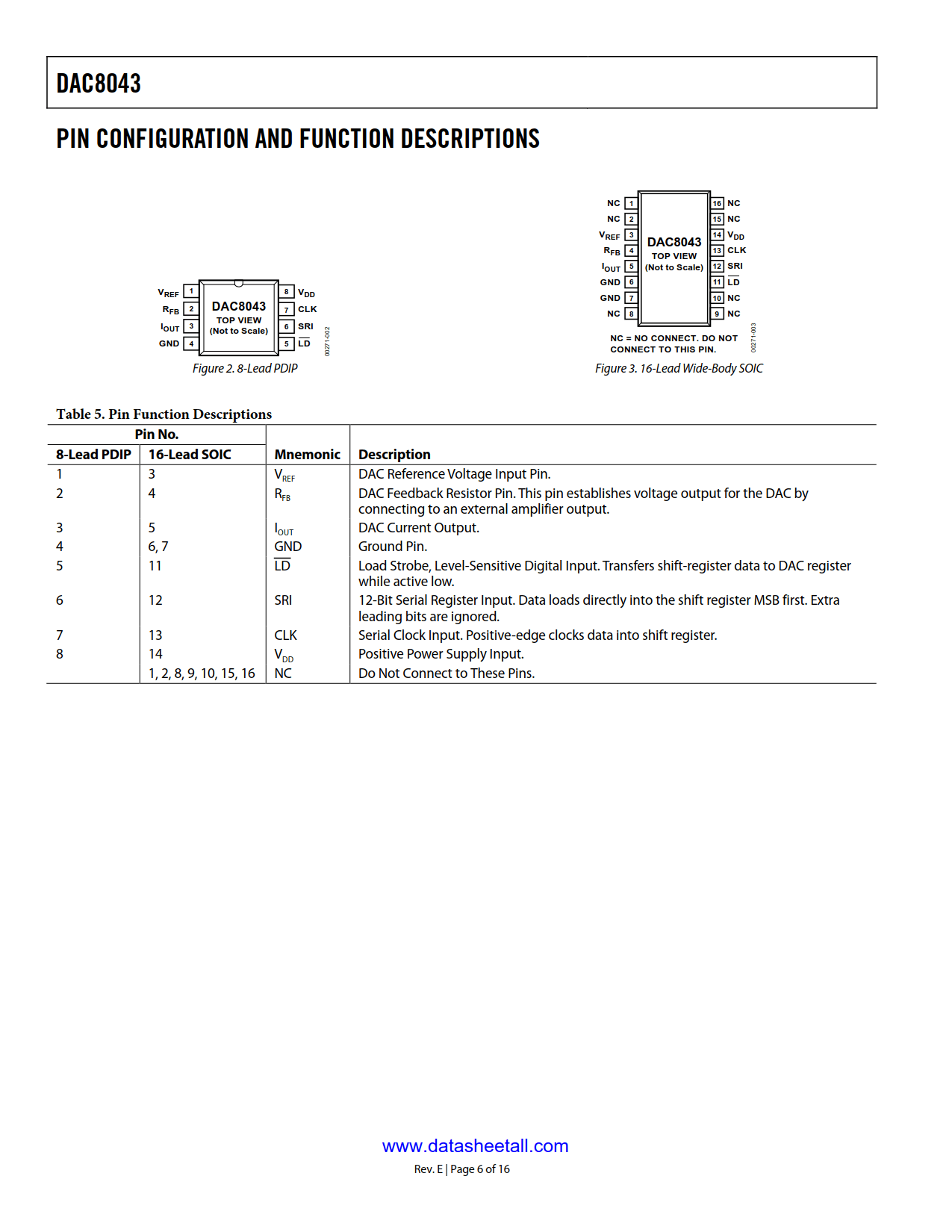 DAC8043 Datasheet Page 6