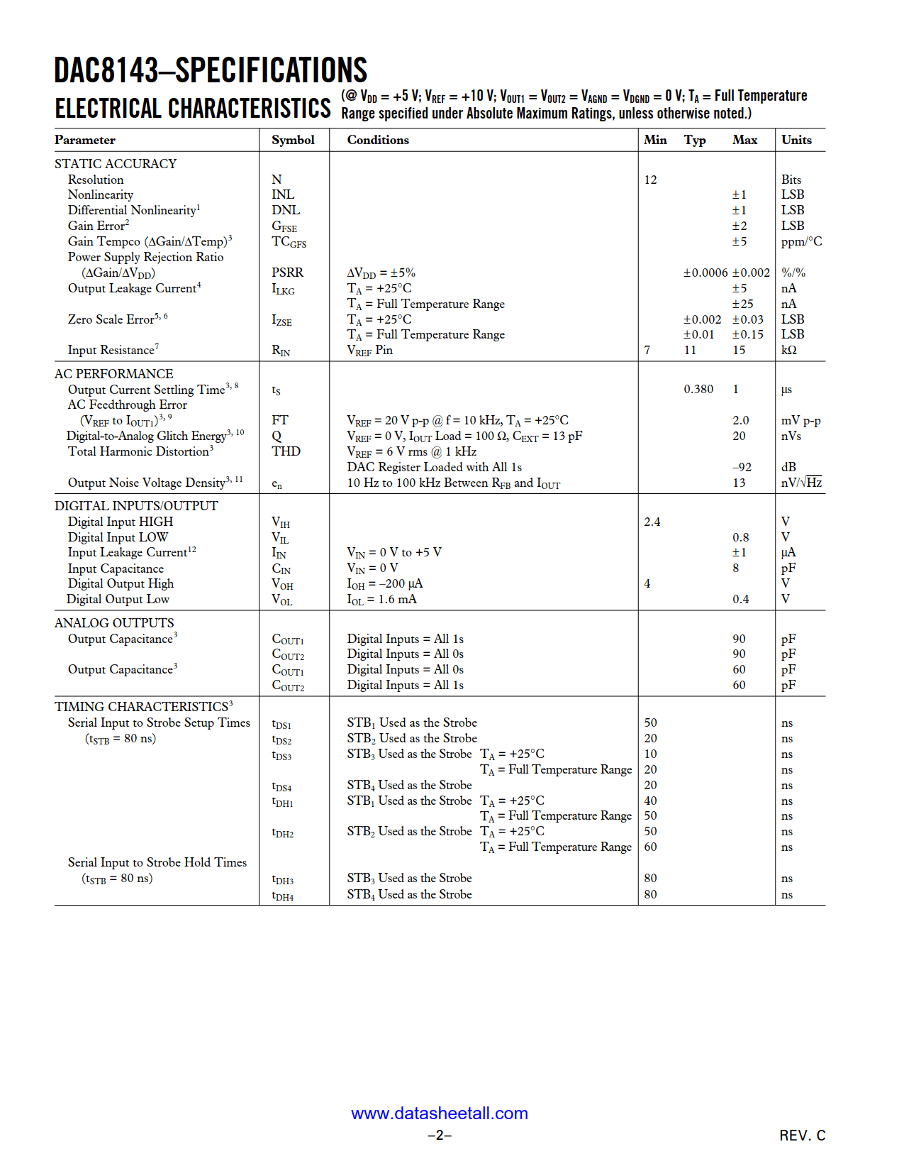 DAC8143 Datasheet Page 2