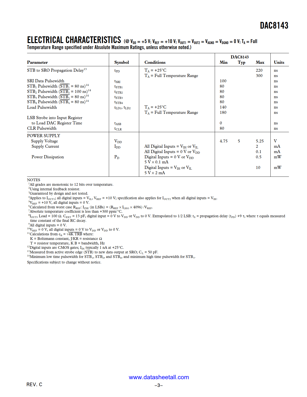 DAC8143 Datasheet Page 3