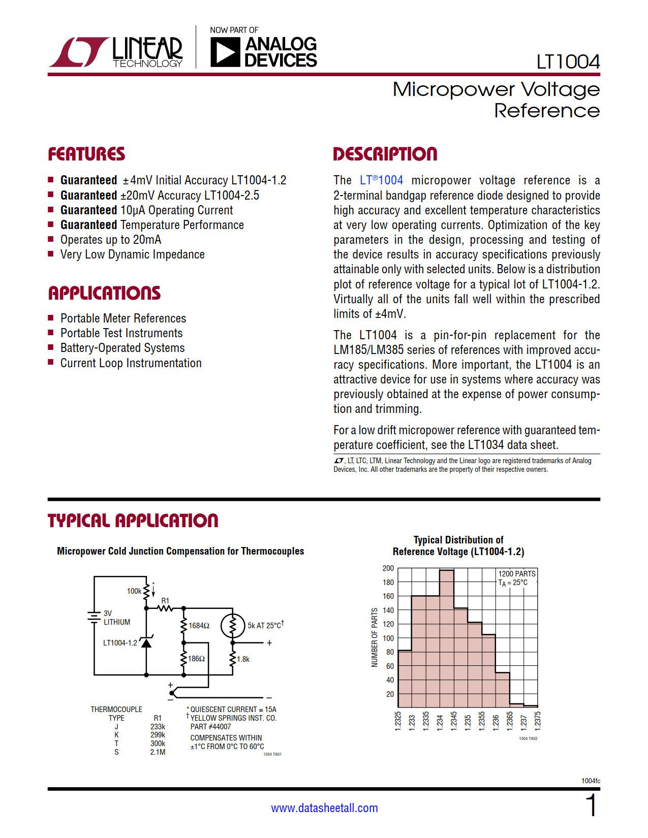 LT1004 Datasheet