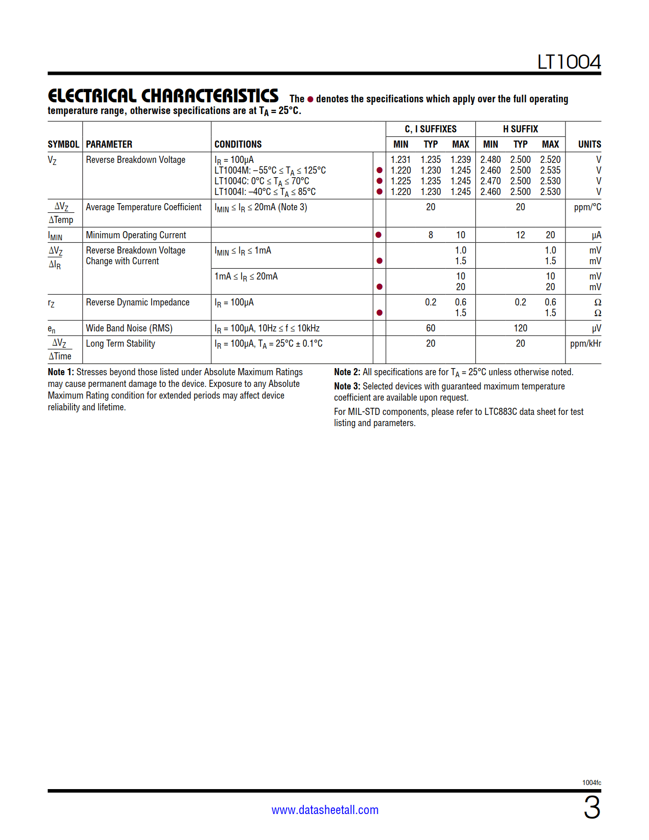 LT1004 Datasheet Page 3