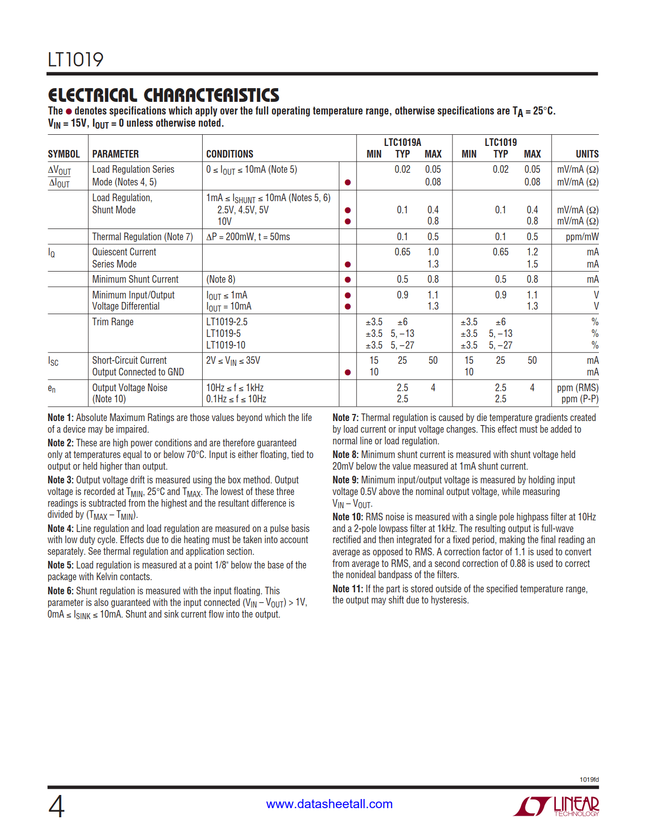 LT1019 Datasheet Page 4