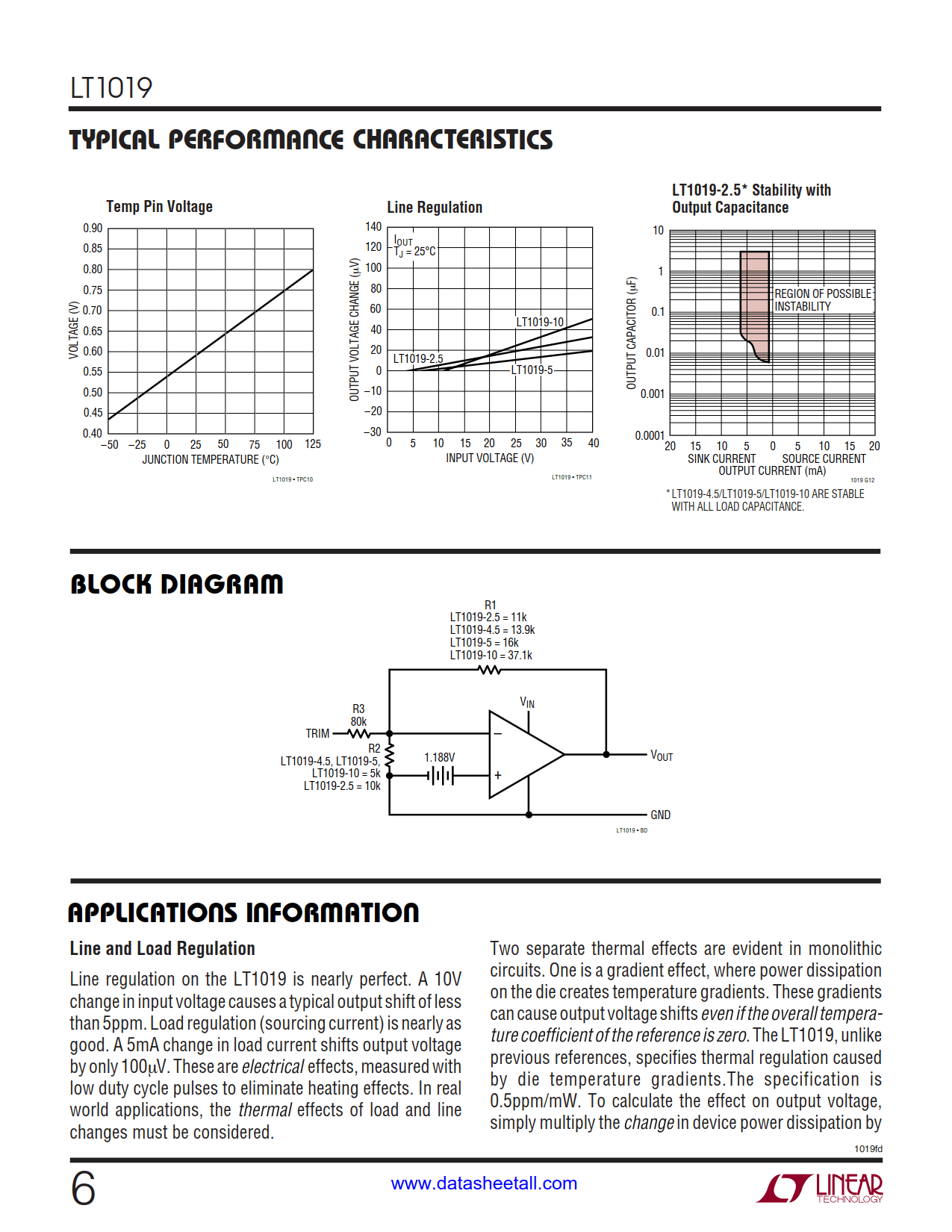 LT1019 Datasheet Page 6