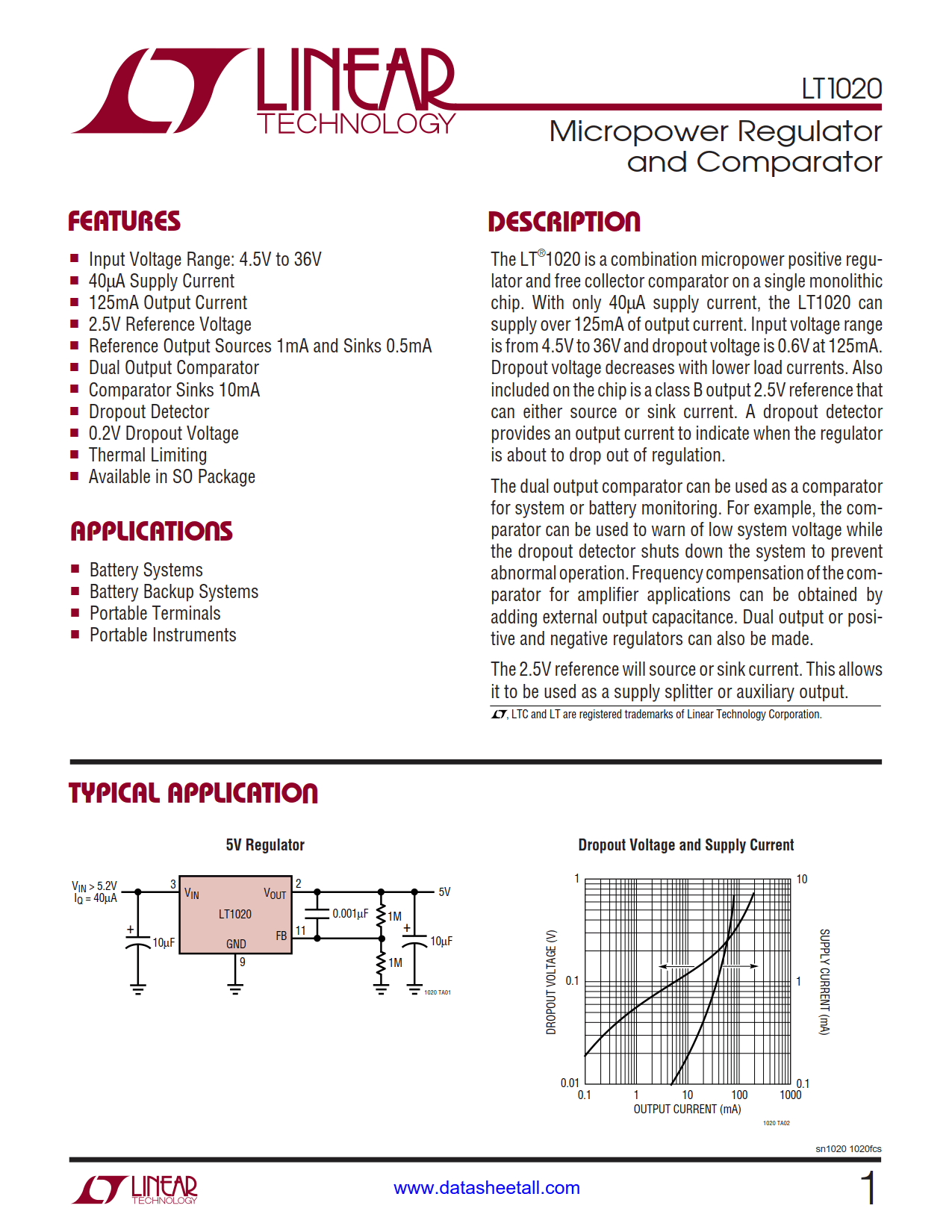 LT1020 Datasheet