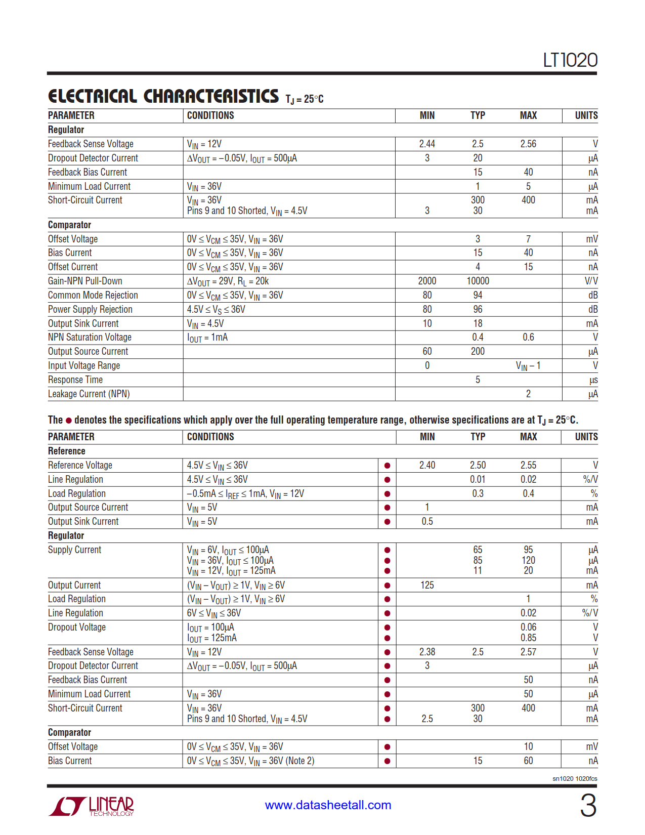 LT1020 Datasheet Page 3