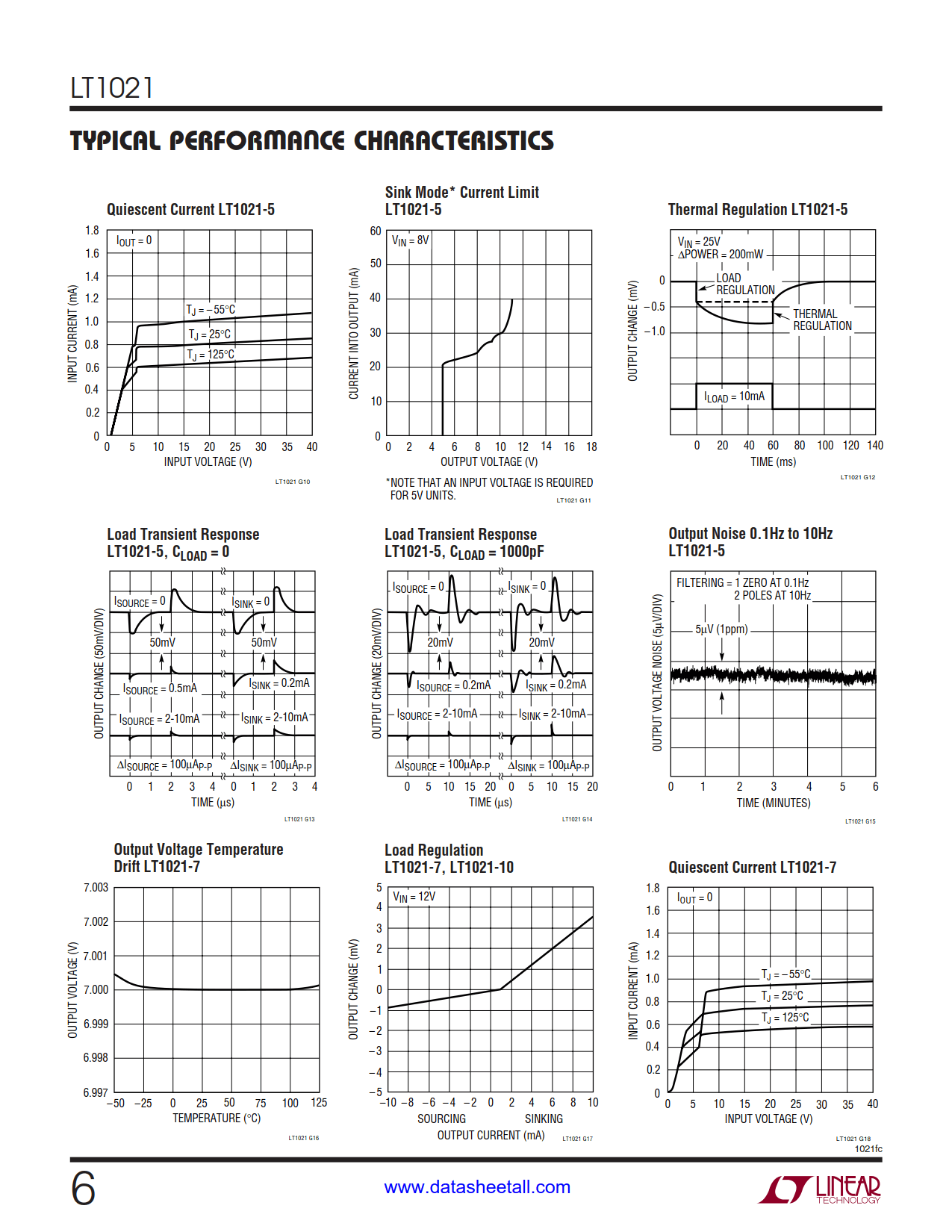 LT1021 Datasheet Page 6