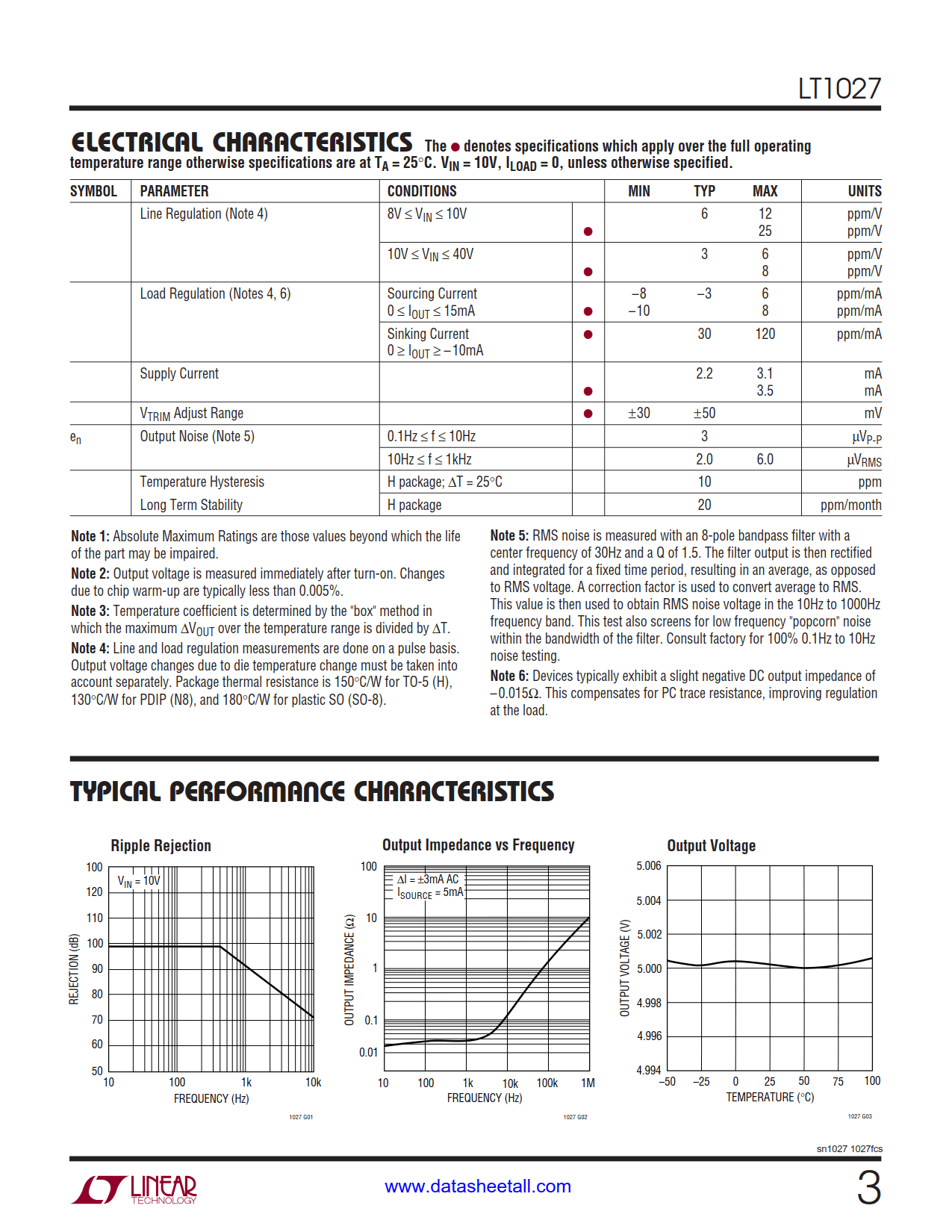 LT1027 Datasheet Page 3