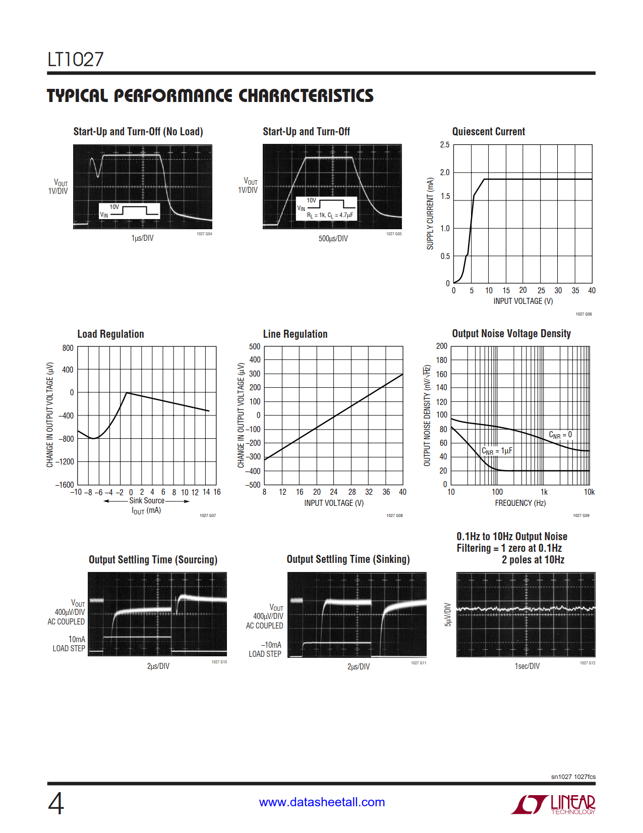 LT1027 Datasheet Page 4